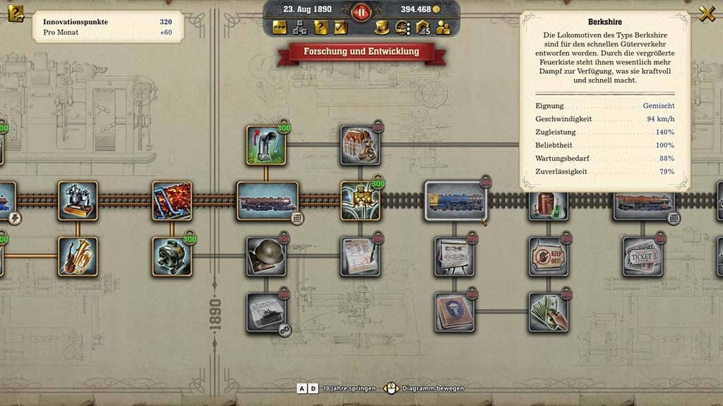 Railway Empire 2 Free